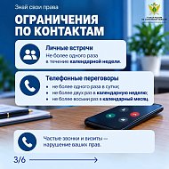 Знай свои права